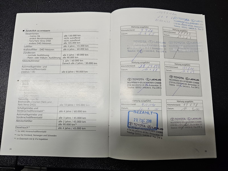 20250322_095400 Toyota Corolla IX 1.4 100 VVT-i Terra 5p