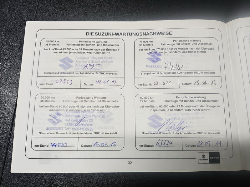 20250617_151456 Suzuki Swift III 1.2 VVT GLX 3p