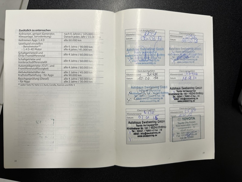 IMG_3854 Toyota Yaris II 100 VVT-i Excelia Pack 5p