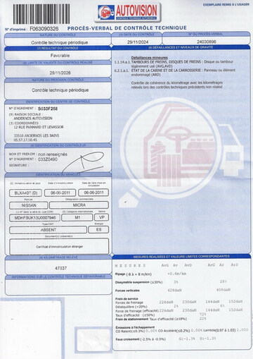 Nissan Micra IV (K13)  1.2 80ch Acenta +