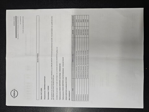 Nissan Micra IV  1.2 80ch Acenta *77000 Kms*