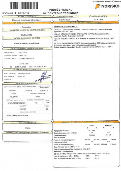 PEUGEOT 2008 1.6 VTI 16S ALLURE