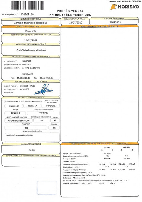 RENAULT TWINGO 1.0 SCE 70 LIFE