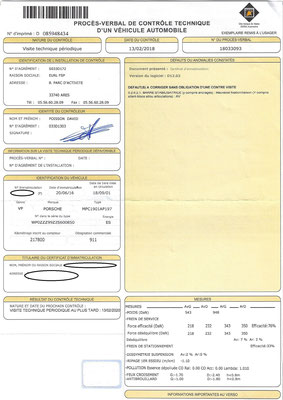 PORSCHE 911 (996) 3,6 Carrera 320ch