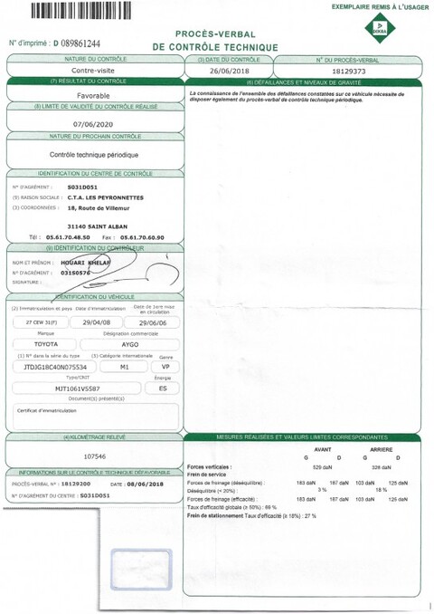 TOYOTA AYGO 1,0 VVT-i Sport