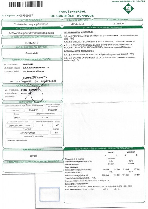 TOYOTA AYGO 1,0 VVT-i Sport
