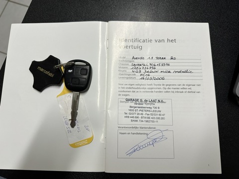 Toyota Avensis II  130 VVT-i Terra 5p