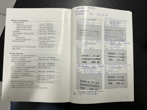 Toyota Avensis II  130 VVT-i Terra 5p