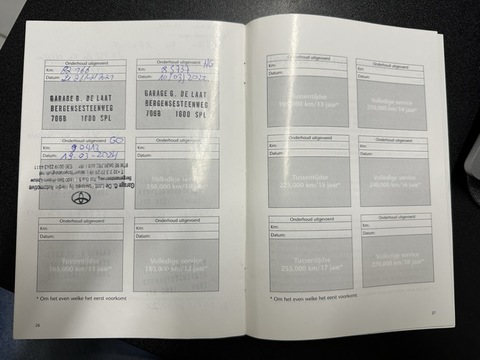 Toyota Avensis II  130 VVT-i Terra 5p