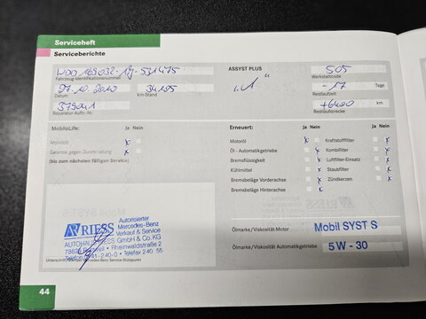 Mercedes-Benz Classe A I (C169)  170 Classic 5P