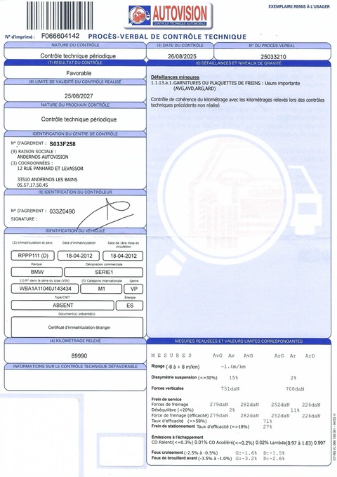 BMW Série 1 II  116d 116ch Lounge 5p