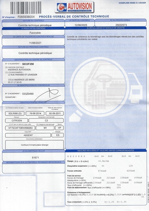 Citroën C3 II  1.4i 75ch Attraction 5p