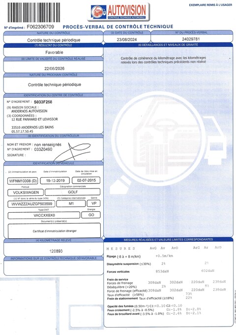 Volkswagen Golf SW VII 1.6 TDI 110ch Lounge 