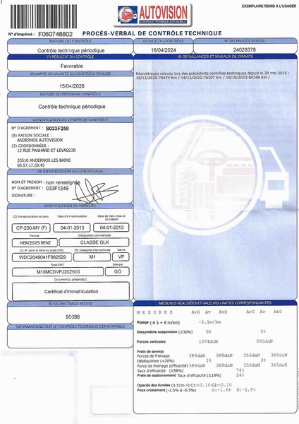 Mercedes-Benz GLK Ph.2  250 CDI Business Executive 4Matic 7GTronic+