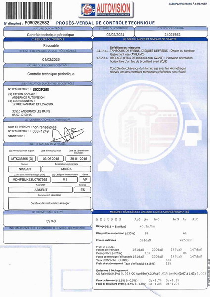 Nissan Micra IV  1.2 80ch Visia Pack