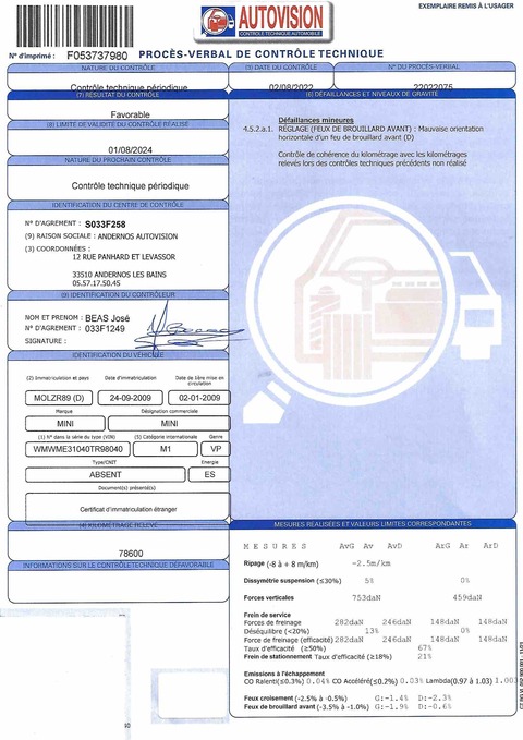 Mini II (R56)  One 95ch BVA