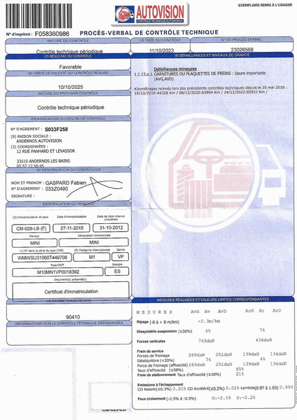 Mini II (R56)  Cooper 122ch BVA + Cuir