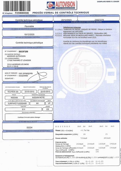 Nissan Note I (E11)  1.4L 88ch Nickelodeon