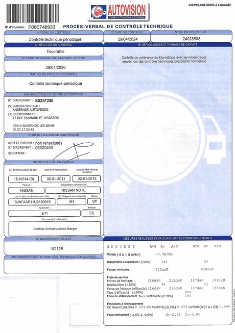 Nissan Note I (E11)  1.4L 16V 88ch Visia