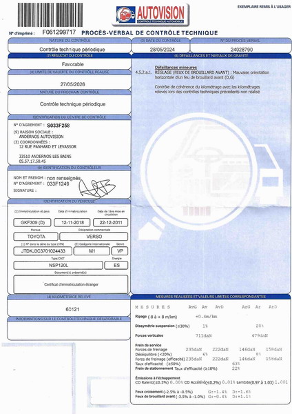 Toyota Verso-S 1.3 VVT-i 100ch Lounge