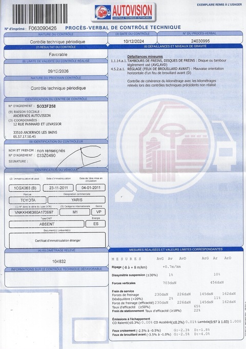 Toyota Yaris II  100 VVT-i Cool (In) 5p