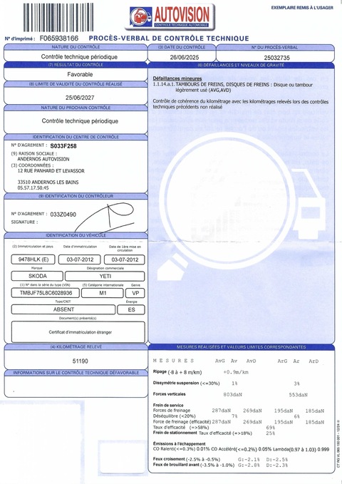 Skoda Yeti  1.2 TSI 105ch Ambition 4x2 *52000kms*