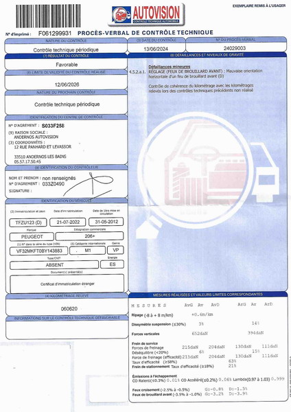 Peugeot 206 +  1.4 75ch Urban Move 5p