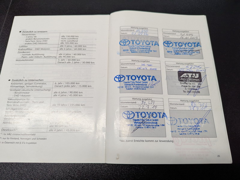 Toyota RAV4 II  125 VVT-i VX 2WD 5p