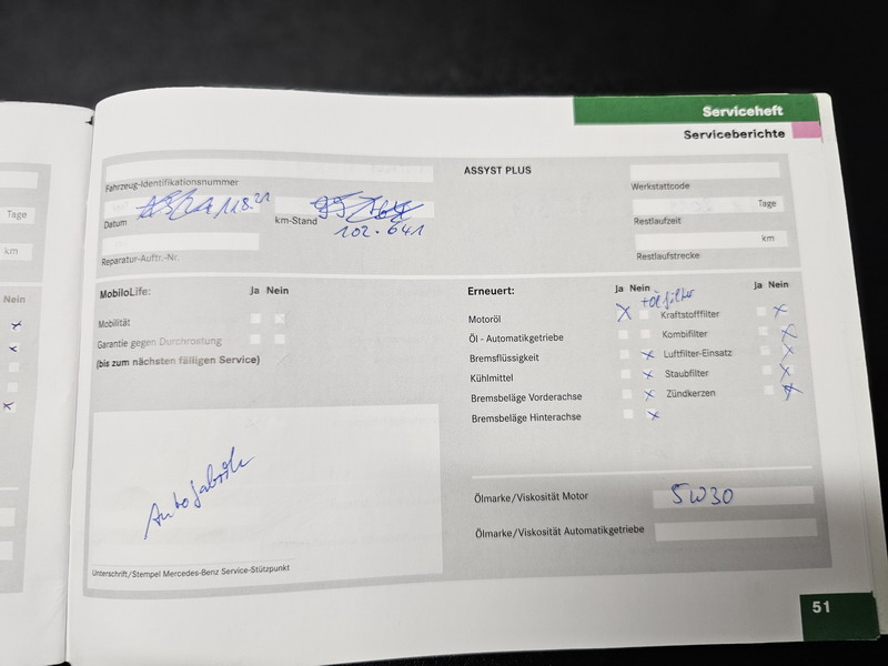 Mercedes-Benz Classe A I (C169)  170 Classic 5P