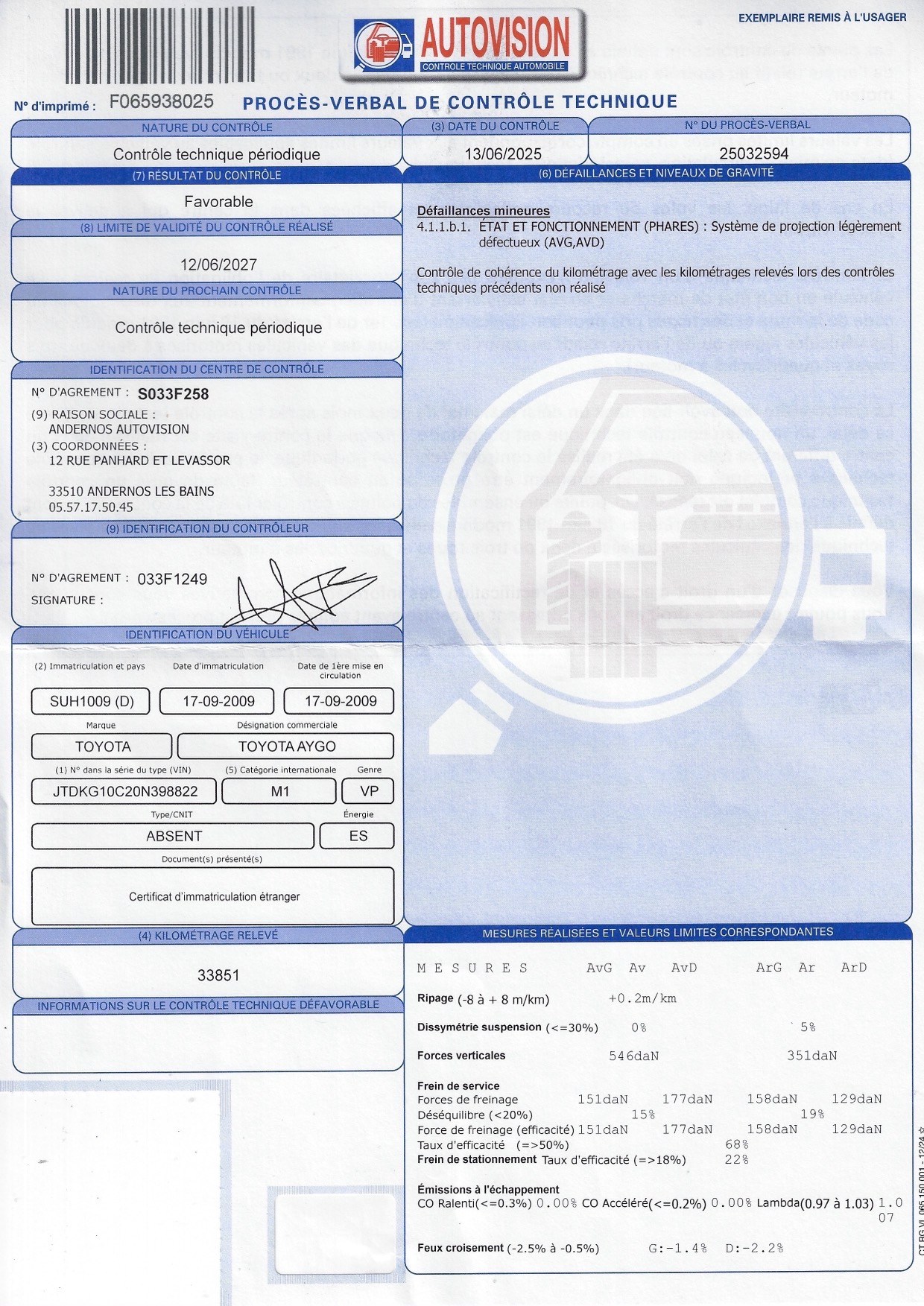 XCT-Aygo-SL10545 Toyota Aygo 1.0 VVT-i 68ch Confort 5p *34000kms*