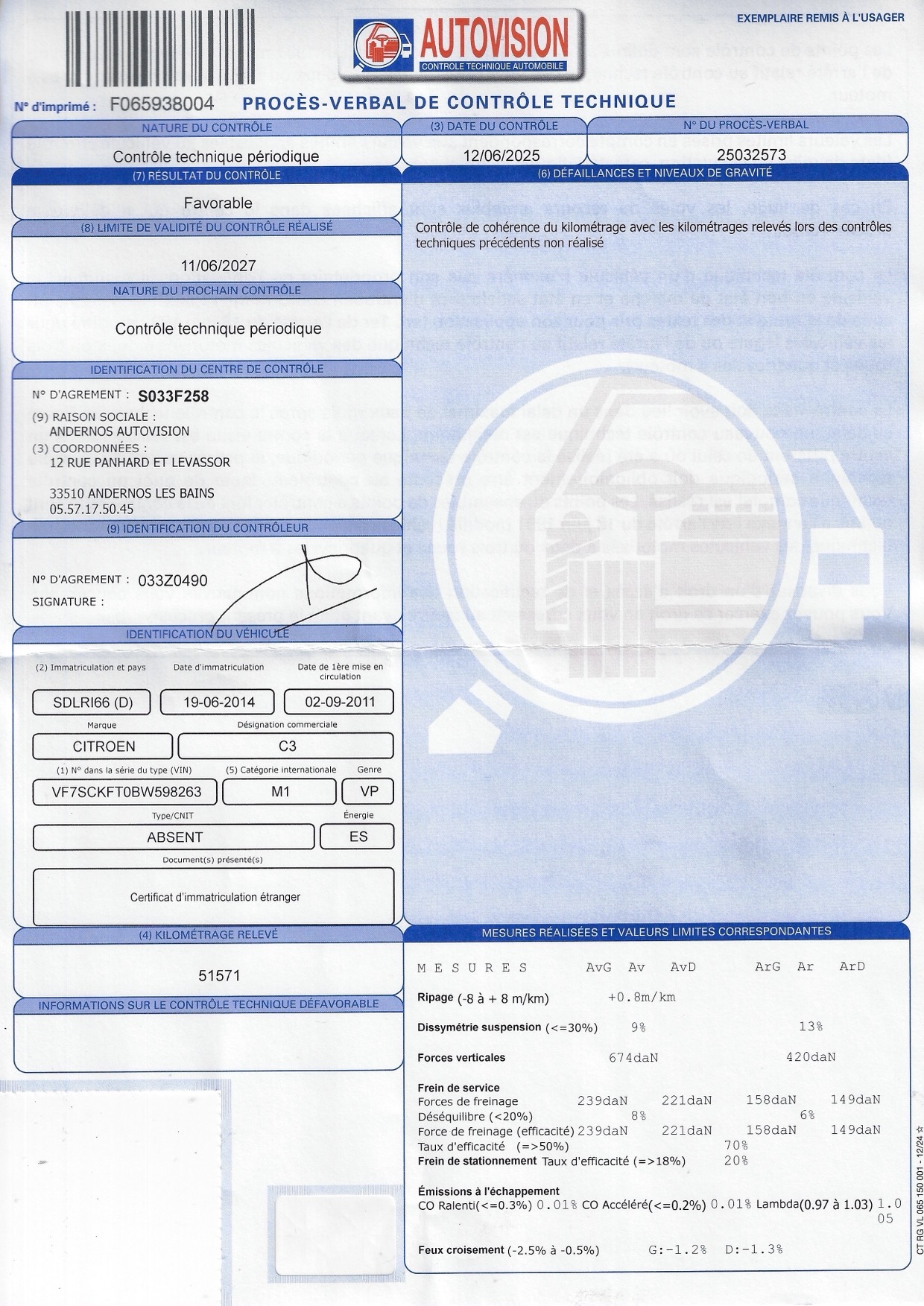 XCT-Citroen C3-ZA84311 Citroën C3 II 1.4i 75ch Attraction 5p