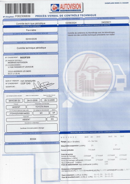 XCT-RAV4-CJ21619 Toyota RAV4 II 150 VVT-i GX 4X4 5p