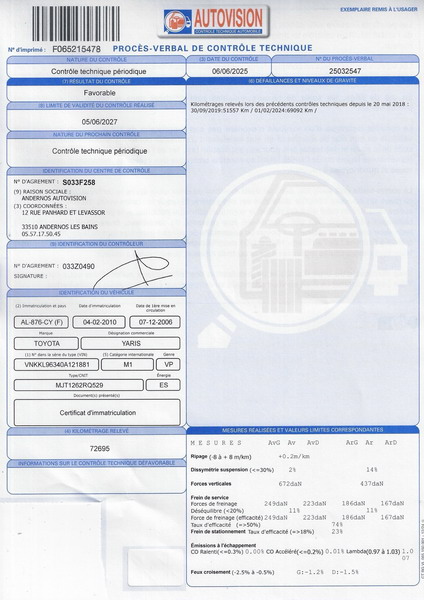 XCT-Yaris-KF30094 Toyota Yaris II 85 VVT-i Luna 5p