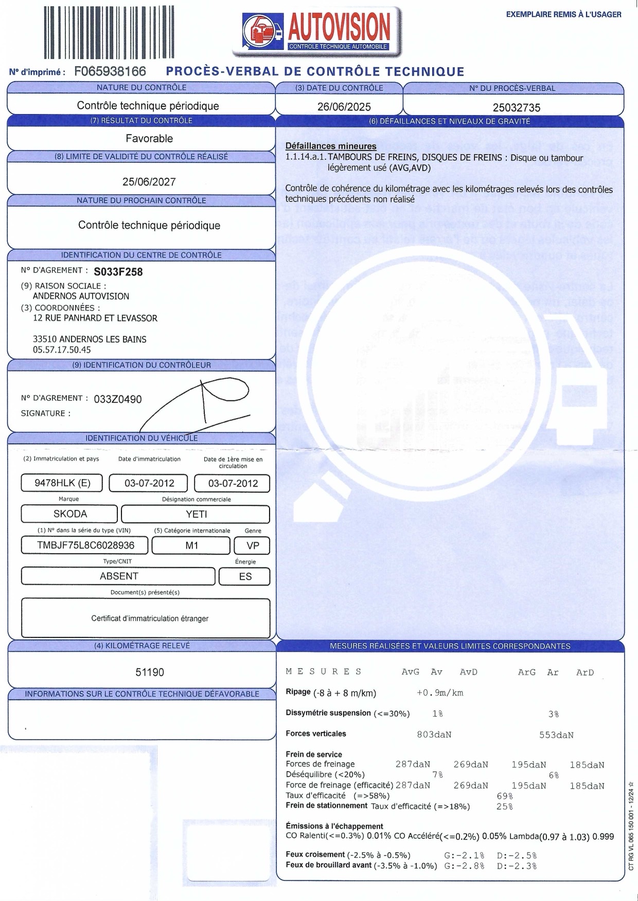 XCT-Yeti-MX67578 Skoda Yeti 1.2 TSI 105ch Ambition 4x2 *52000kms*